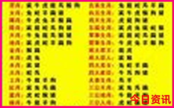 中国必去旅游城市推荐