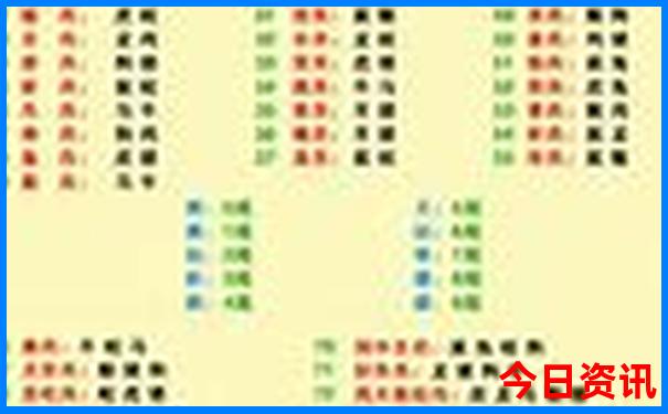 全国哪个地方最好玩
